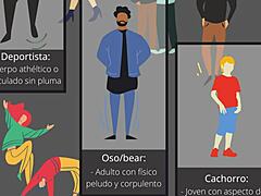 exploring types of gay and lesbian identities in french contexts