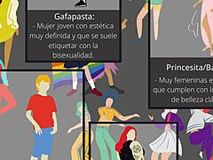 exploring types of gay and lesbian identities in french contexts