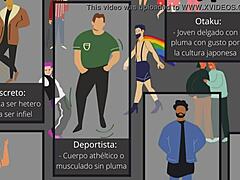 exploring types of gay and lesbian identities in french contexts